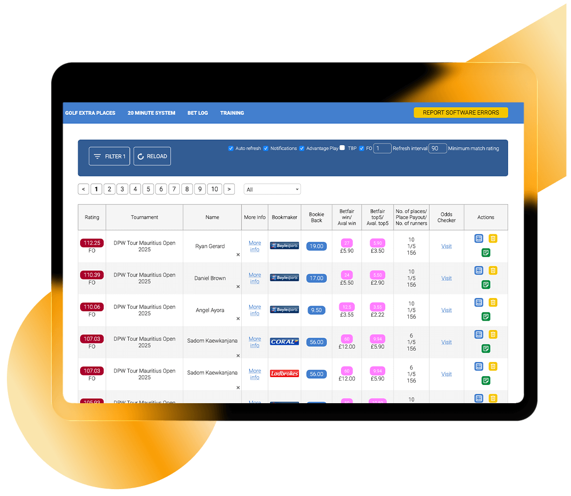 The System That Does The Maths For You