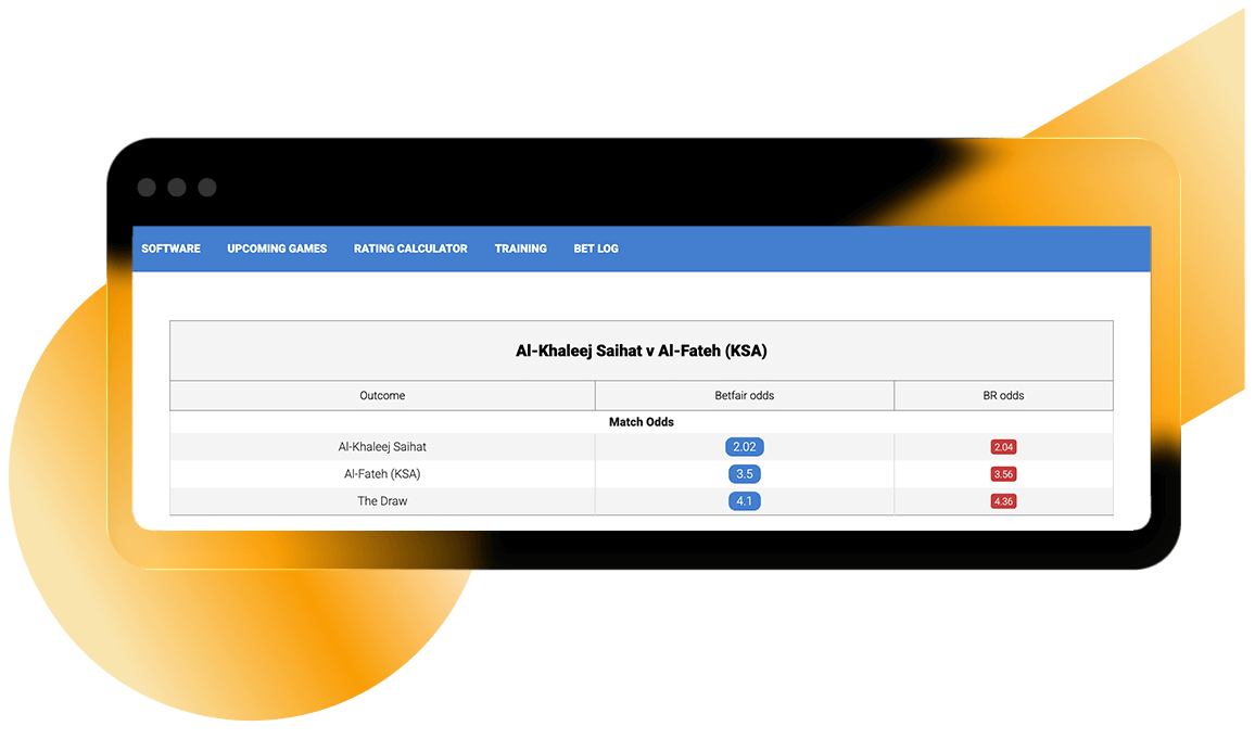 How Betfair Renegade Works