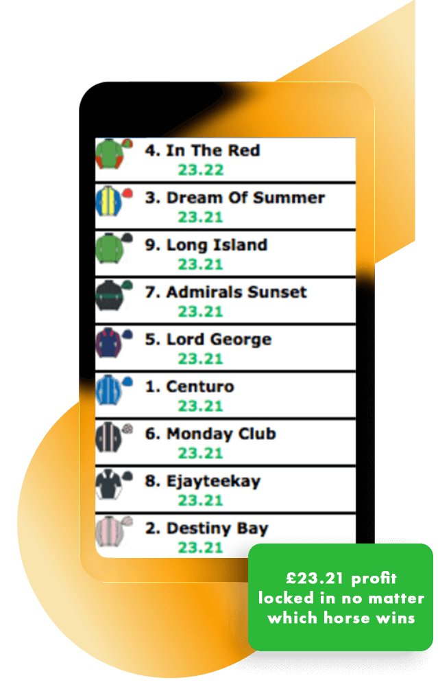 In And Out In Minutes