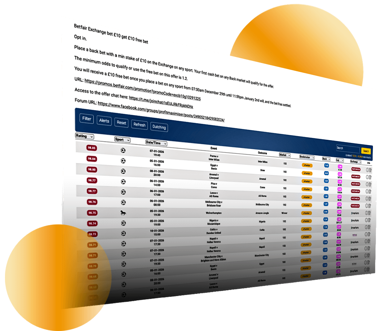 Everything In One Place