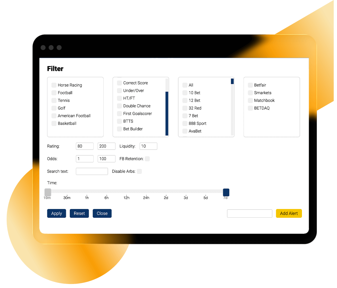 Find Specific Markets Fast